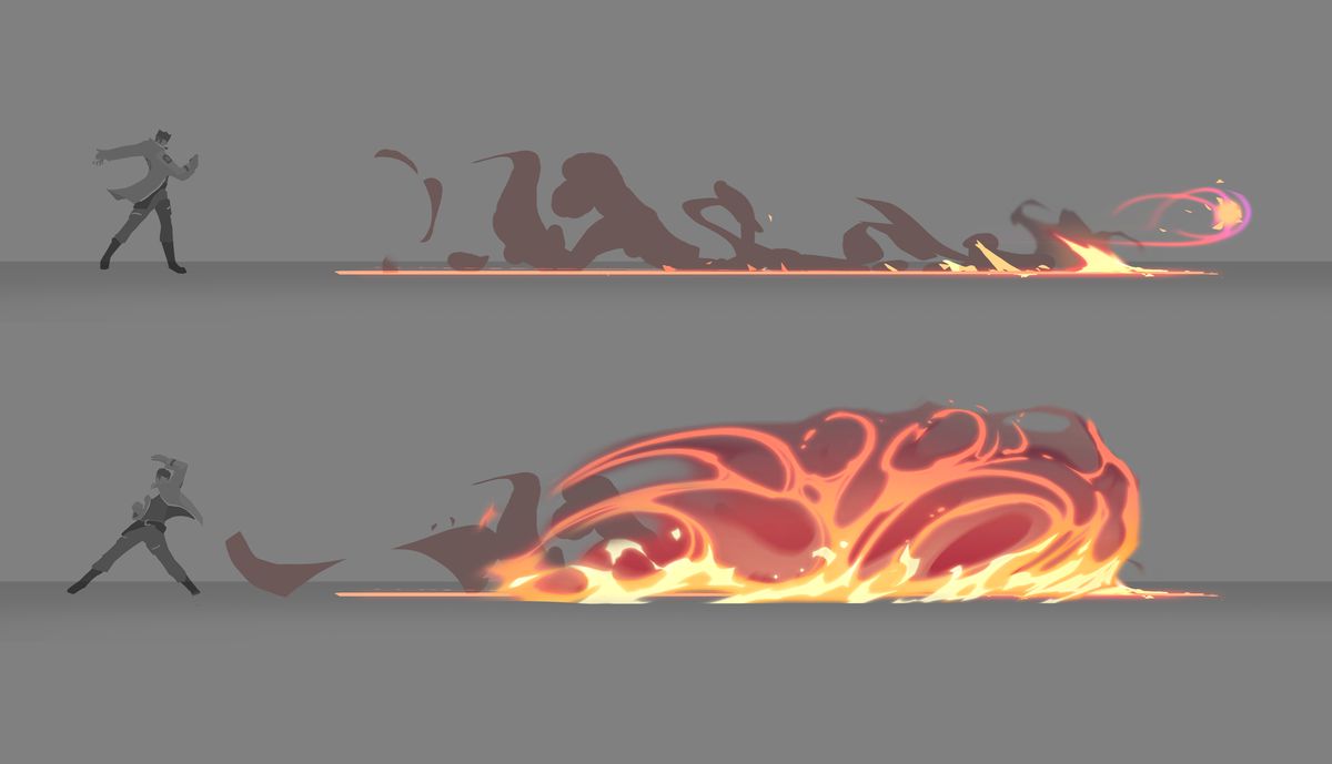Brouillon auto Brouillon auto