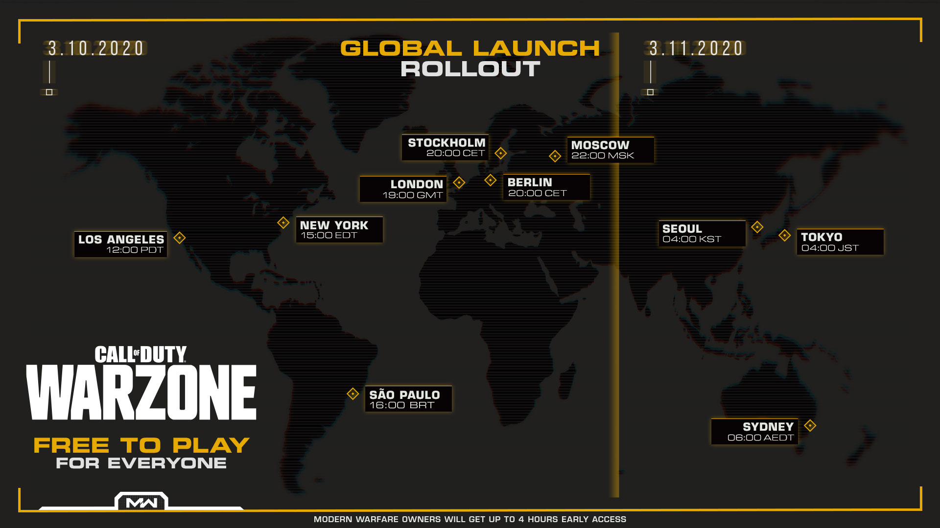 Call of Duty : la zone de guerre se lance demain, libre pour tous