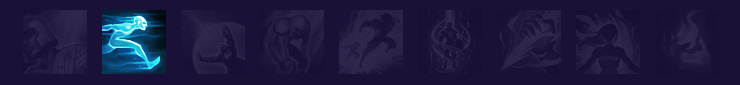 Guide League of Legends - LOL Guide League of Legends - LOL