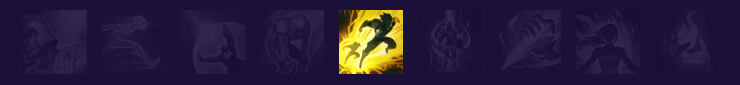 Guide League of Legends - LOL Guide League of Legends - LOL