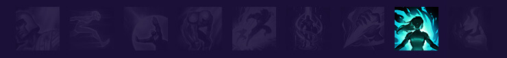 Guide League of Legends - LOL Guide League of Legends - LOL