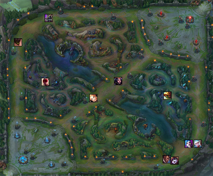 Guide League of Legends - LOL Guide League of Legends - LOL