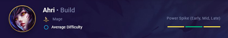 Guide League of Legends - LOL Guide League of Legends - LOL