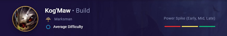 Guide League of Legends - LOL Guide League of Legends - LOL