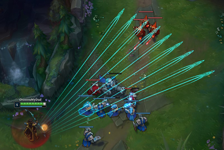 Guide League of Legends - LOL Guide League of Legends - LOL