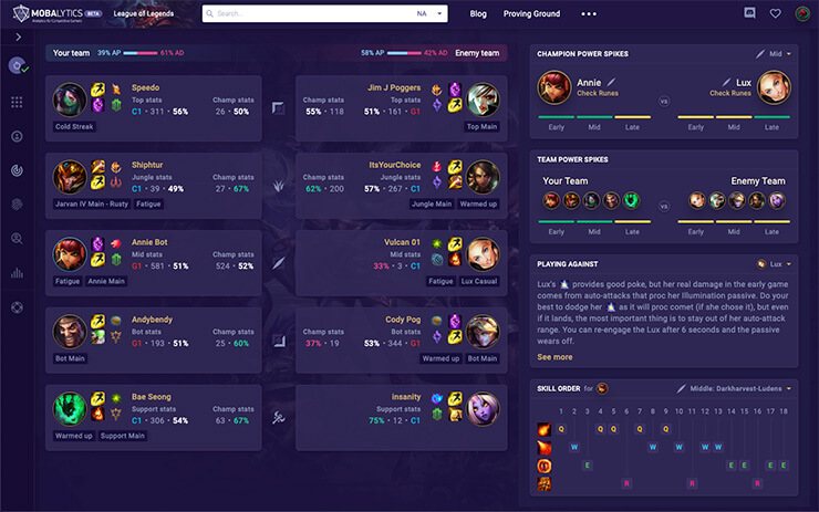 Guide League of Legends - LOL Guide League of Legends - LOL
