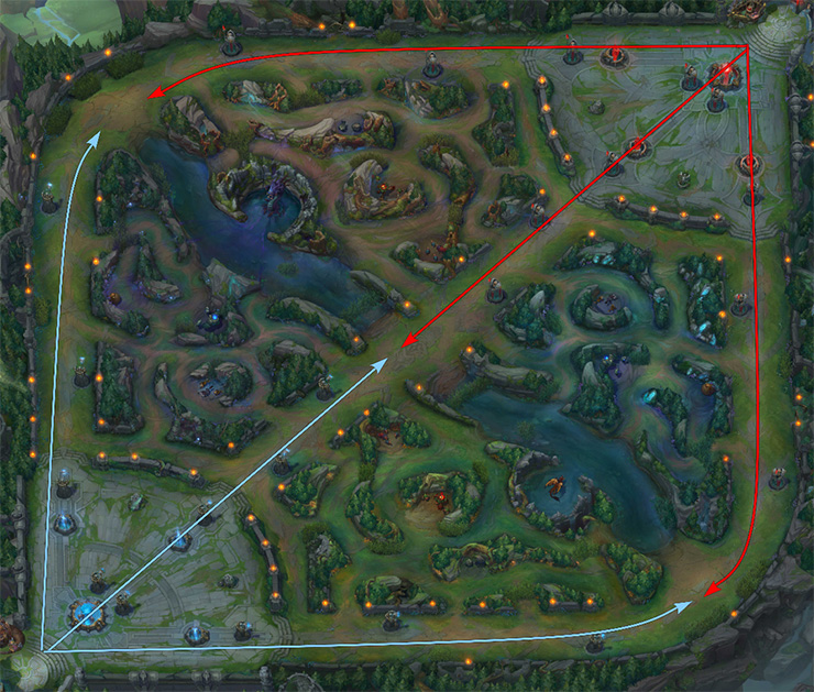 Guide League of Legends - LOL