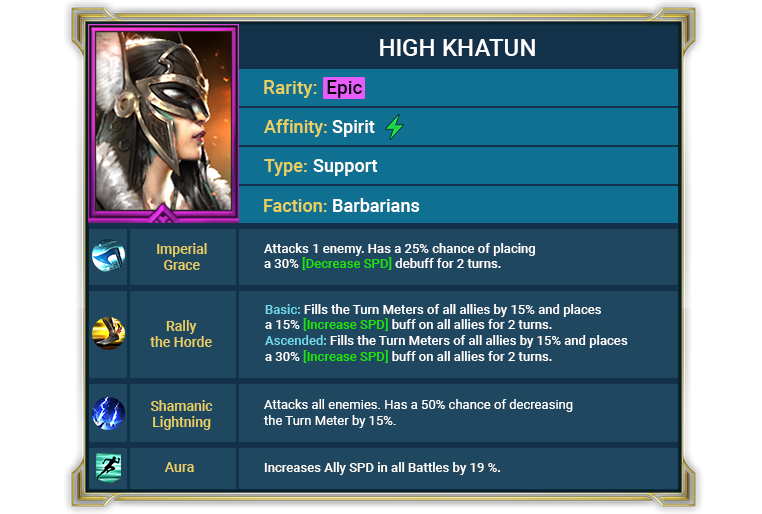 Raid Shadow Legends : (Patch Notes) (04.07.2019) Update 1.8 Patch Notes Raid Shadow Legends : (Patch Notes) (04.07.2019) Update 1.8 Patch Notes
