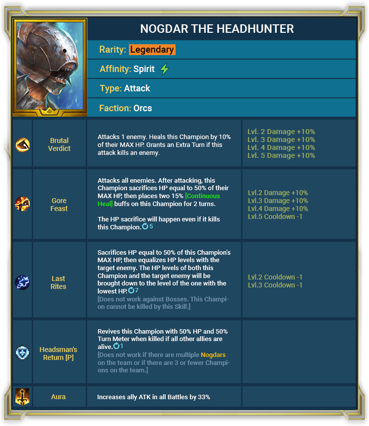 Update 3.30 Highlight Update 3.30 Highlight