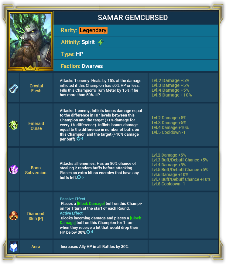 Update 3.30 Highlight Update 3.30 Highlight