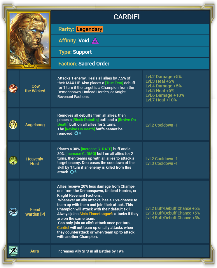 Update 3.30 Highlight Update 3.30 Highlight