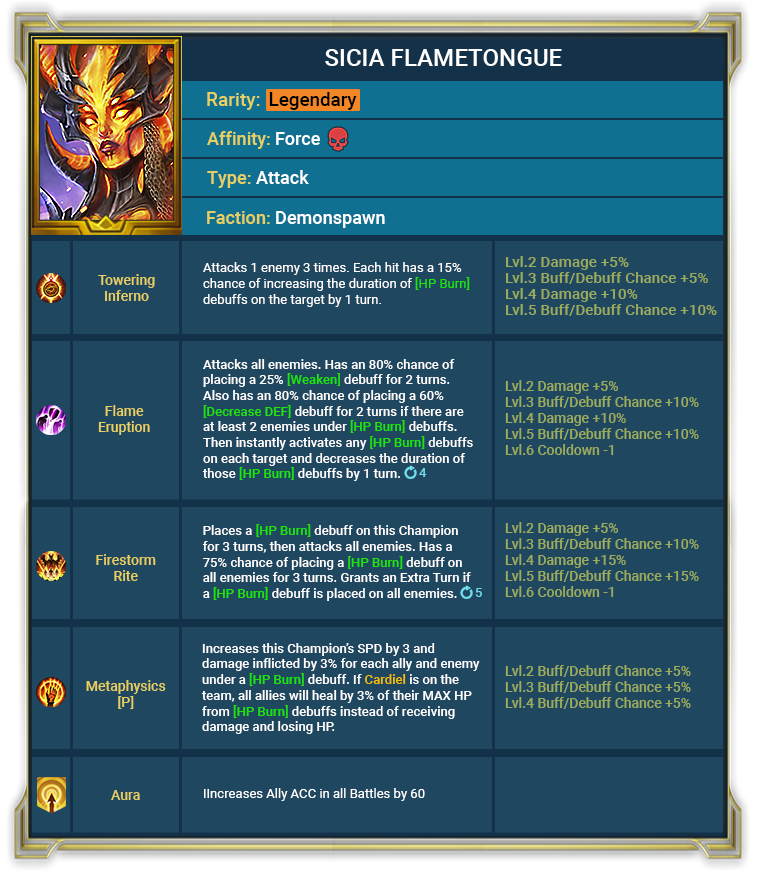Update 3.30 Highlight Update 3.30 Highlight