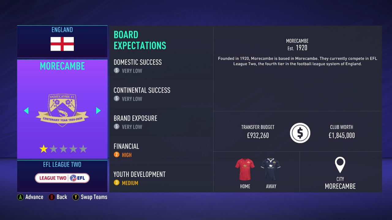 FIFA 21 Career Mode guide: pick the right club, scout the best players and improve your youth team FIFA 21 Career Mode guide: pick the right club, scout the best players and improve your youth team