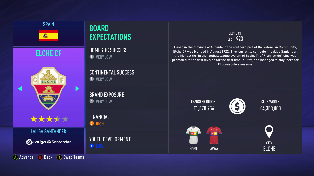 FIFA 21 Career Mode guide: pick the right club, scout the best players and improve your youth team FIFA 21 Career Mode guide: pick the right club, scout the best players and improve your youth team