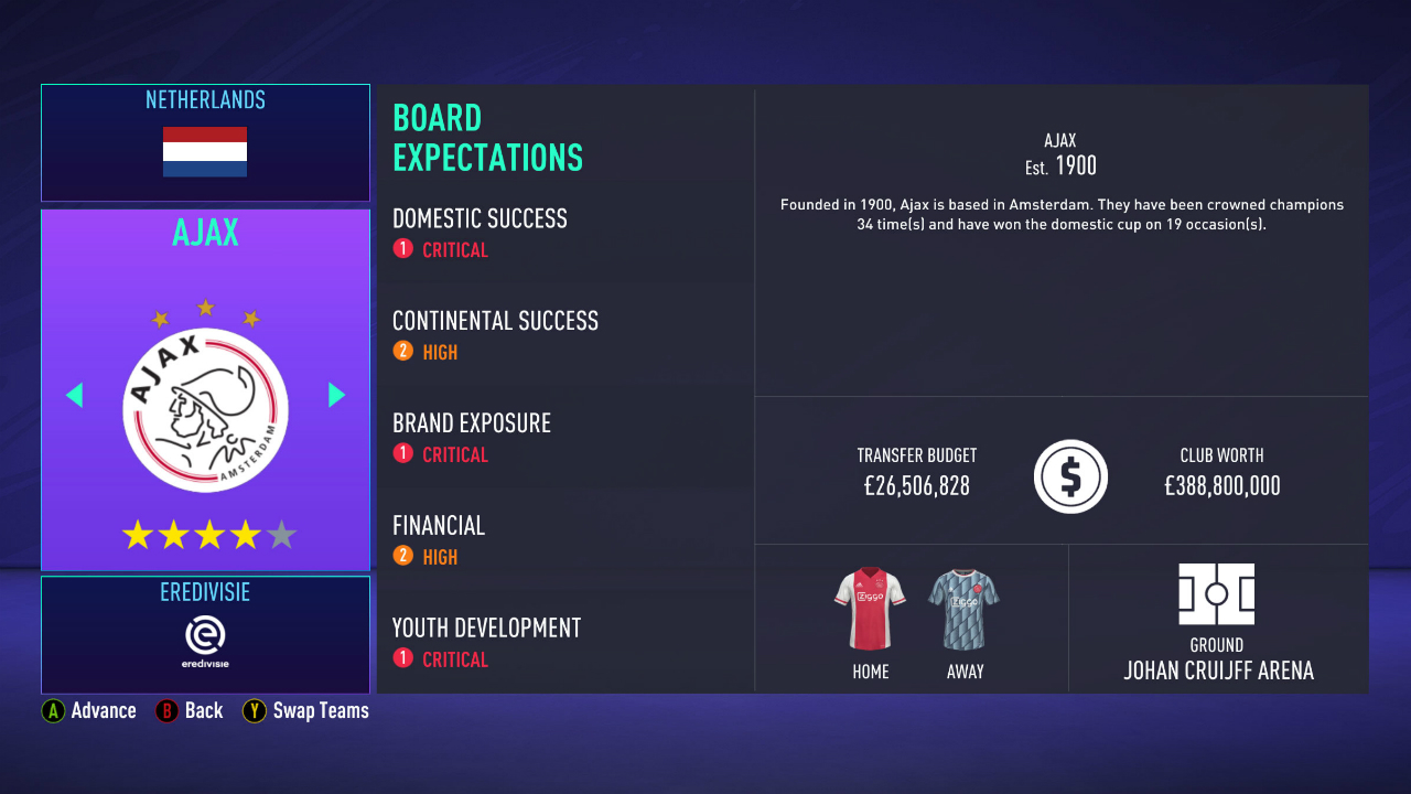 FIFA 21 Career Mode guide: pick the right club, scout the best players and improve your youth team FIFA 21 Career Mode guide: pick the right club, scout the best players and improve your youth team