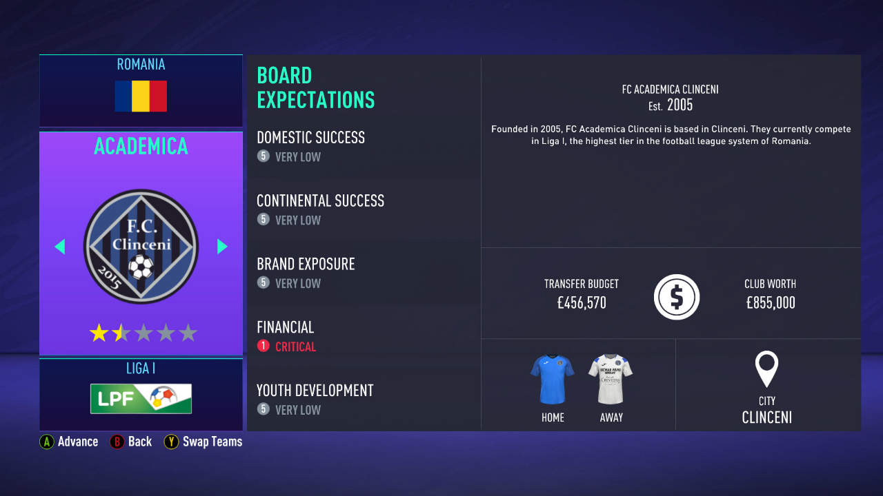 FIFA 21 Career Mode guide: pick the right club, scout the best players and improve your youth team FIFA 21 Career Mode guide: pick the right club, scout the best players and improve your youth team