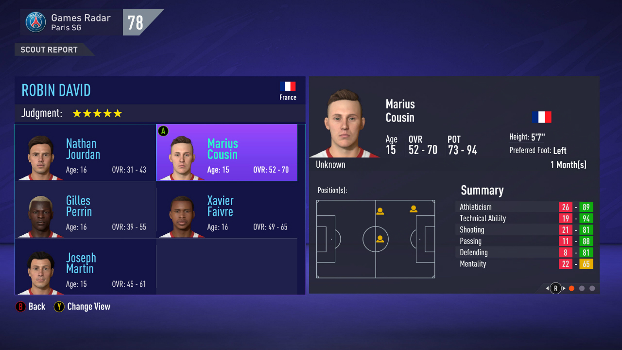 FIFA 21 Career Mode guide: pick the right club, scout the best players and improve your youth team FIFA 21 Career Mode guide: pick the right club, scout the best players and improve your youth team
