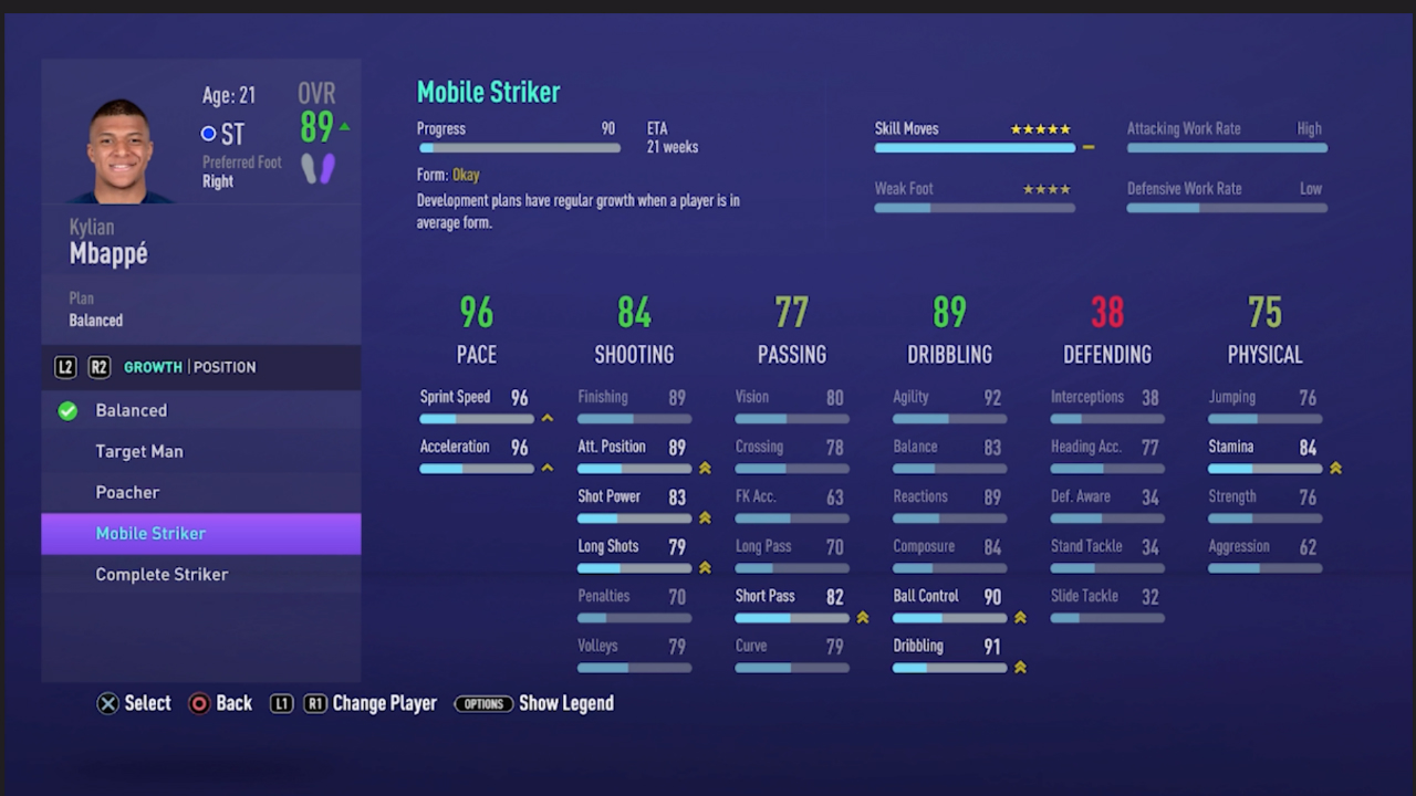 Guide du mode carrière de FIFA 21 : 7 choses que vous devez savoir Guide du mode carrière de FIFA 21 : 7 choses que vous devez savoir