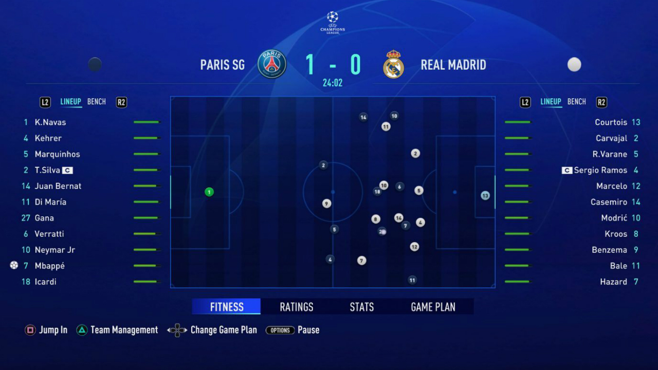 Guide du mode carrière de FIFA 21 : 7 choses que vous devez savoir Guide du mode carrière de FIFA 21 : 7 choses que vous devez savoir
