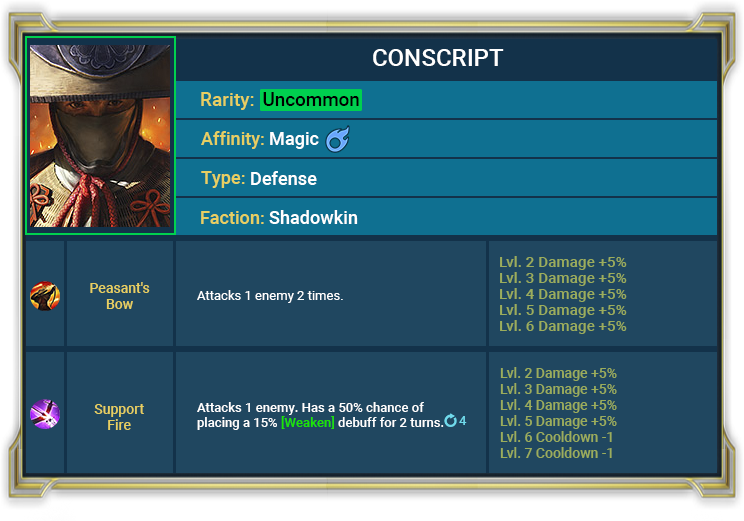 Raid Shadow Legends : Mise à jour 3.40 – Points forts Raid Shadow Legends : Mise à jour 3.40 – Points forts