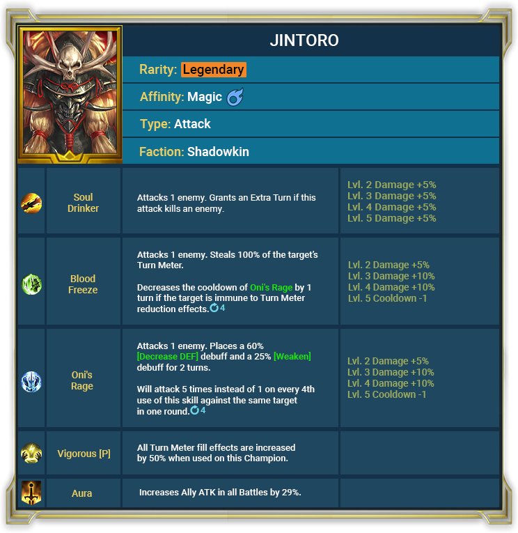 Raid Shadow Legends : Mise à jour 3.40 – Points forts Raid Shadow Legends : Mise à jour 3.40 – Points forts