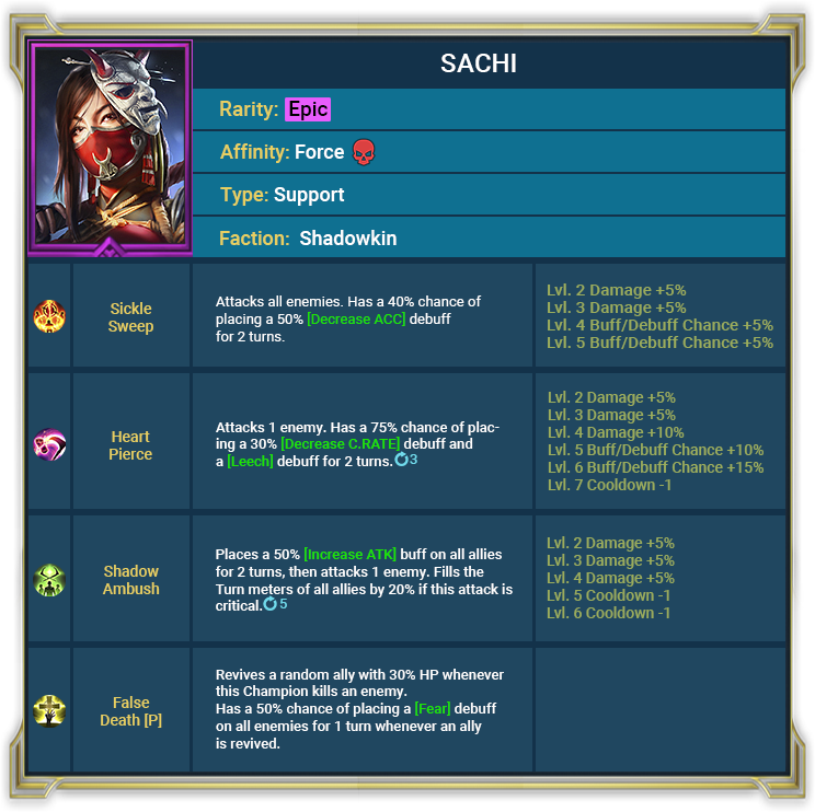 Raid Shadow Legends : Mise à jour 3.40 – Points forts Raid Shadow Legends : Mise à jour 3.40 – Points forts