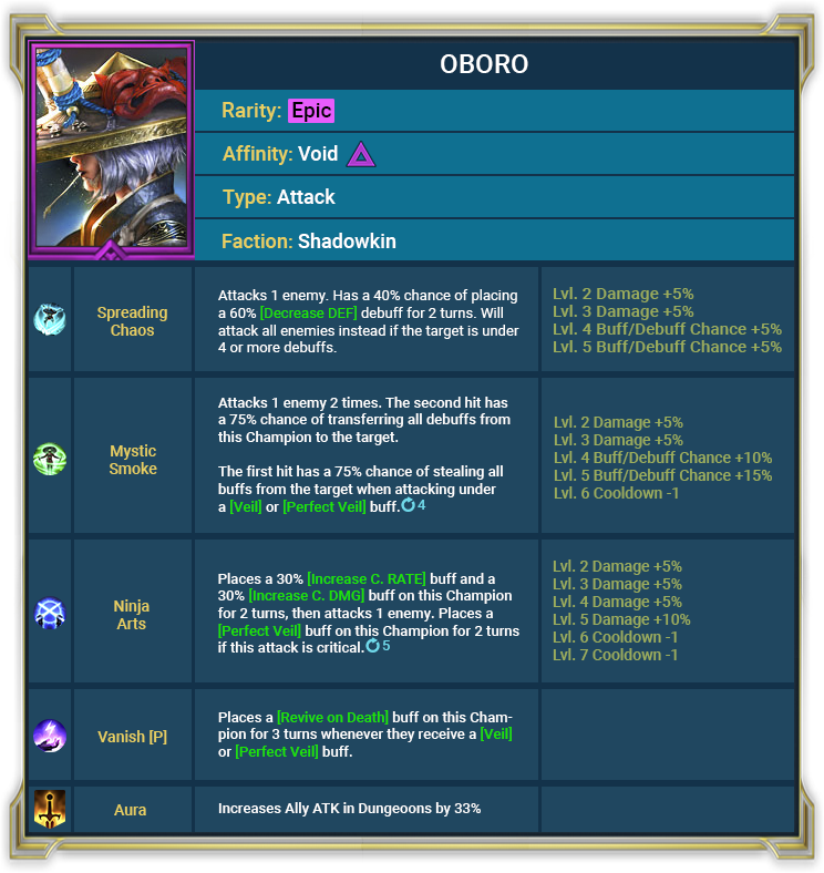 Raid Shadow Legends : Mise à jour 3.40 – Points forts Raid Shadow Legends : Mise à jour 3.40 – Points forts