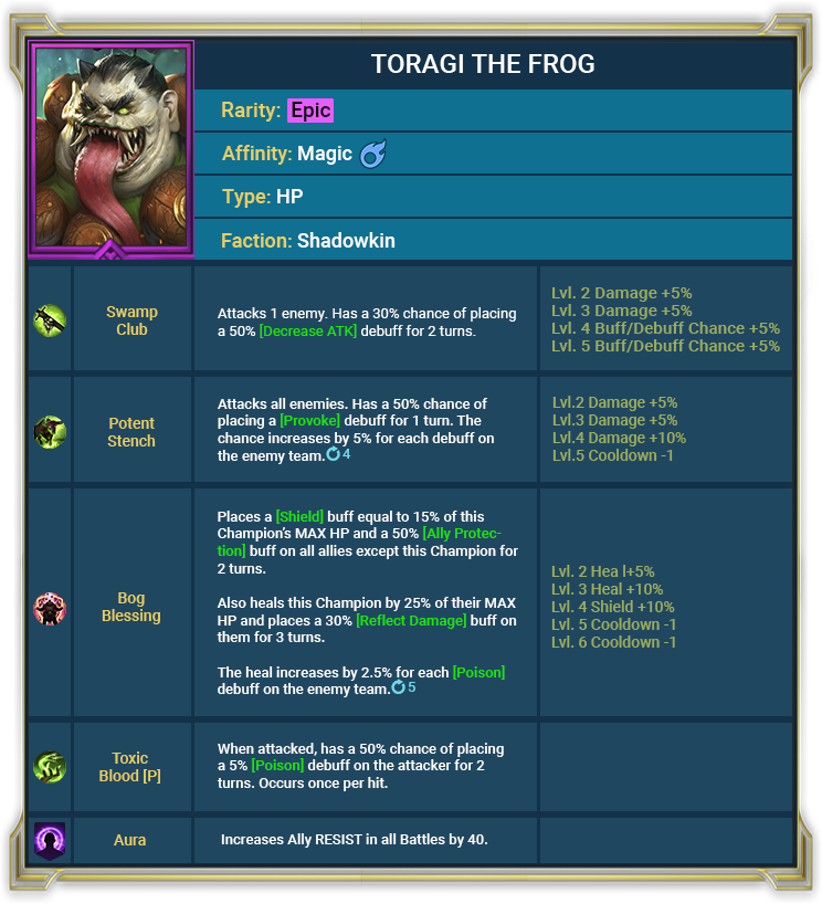 Raid Shadow Legends : Mise à jour 3.40 – Points forts Raid Shadow Legends : Mise à jour 3.40 – Points forts