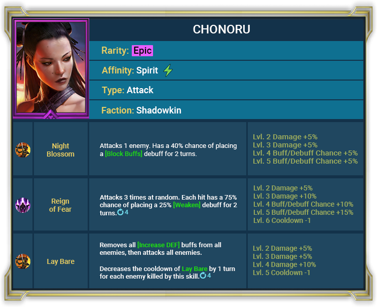 Raid Shadow Legends : Mise à jour 3.40 – Points forts Raid Shadow Legends : Mise à jour 3.40 – Points forts