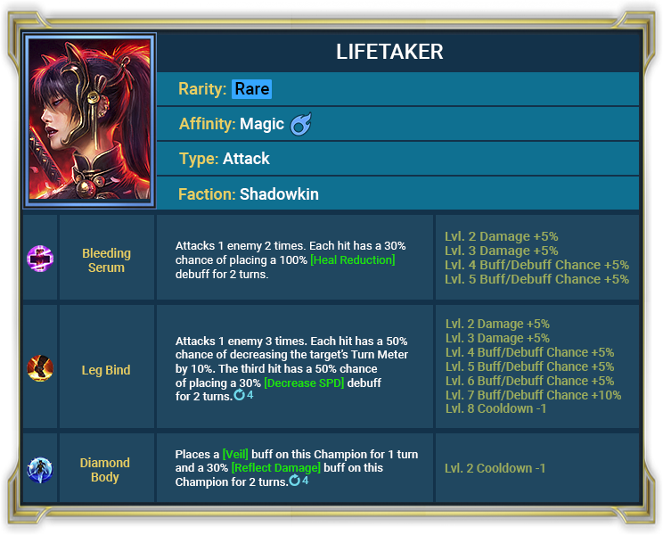 Raid Shadow Legends : Mise à jour 3.40 – Points forts Raid Shadow Legends : Mise à jour 3.40 – Points forts