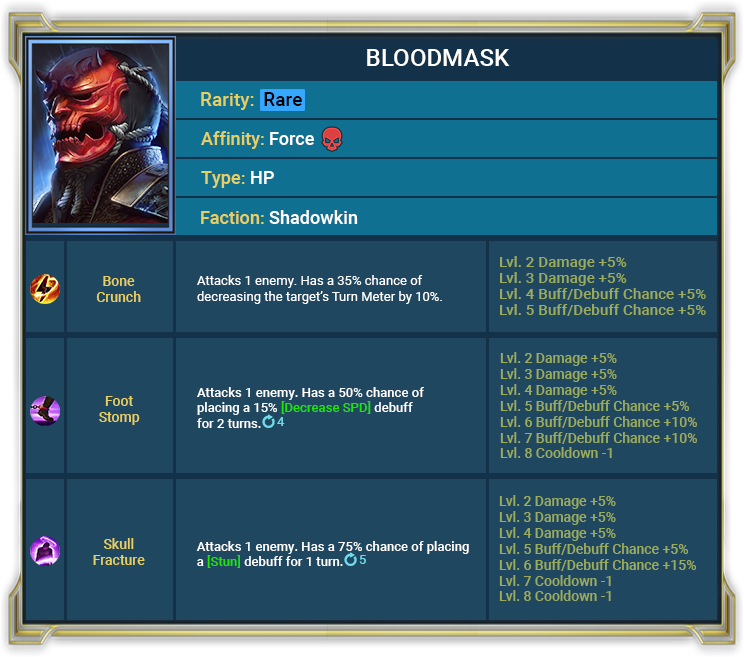 Raid Shadow Legends : Mise à jour 3.40 – Points forts Raid Shadow Legends : Mise à jour 3.40 – Points forts