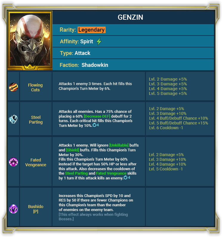 Raid Shadow Legends : Mise à jour 3.40 – Points forts Raid Shadow Legends : Mise à jour 3.40 – Points forts
