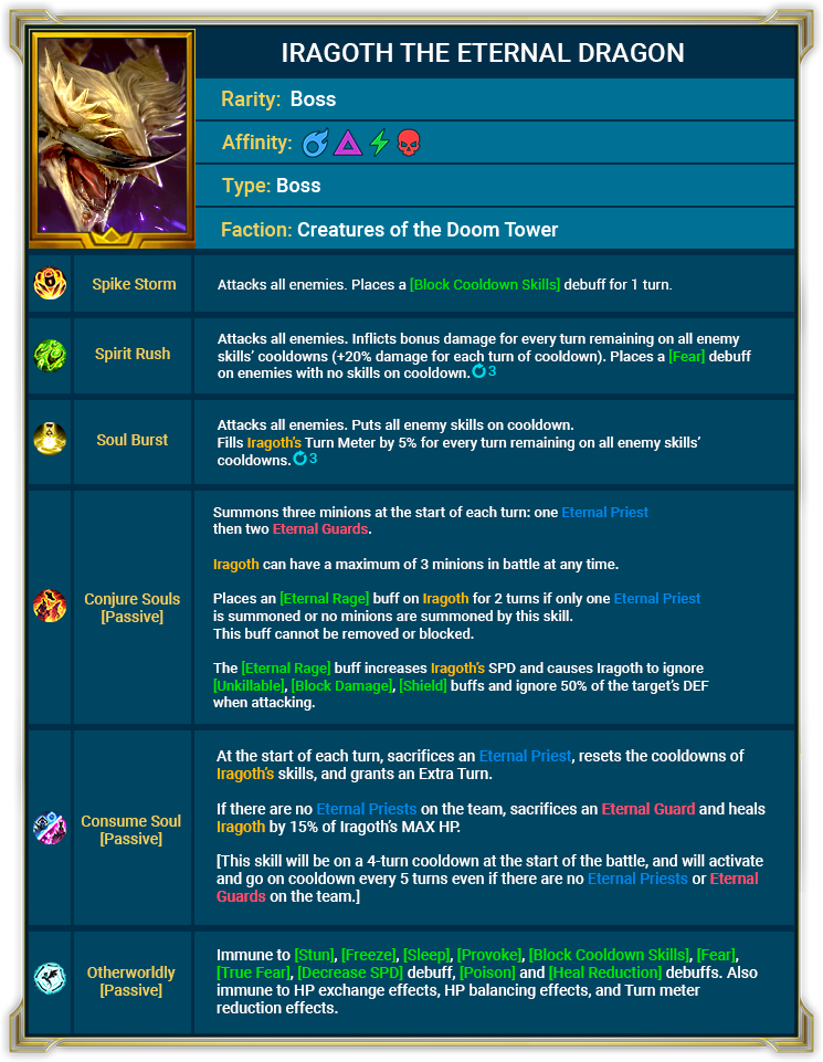 Raid Shadow Legends : Mise à jour 4.10 – Points forts Raid Shadow Legends : Mise à jour 4.10 – Points forts