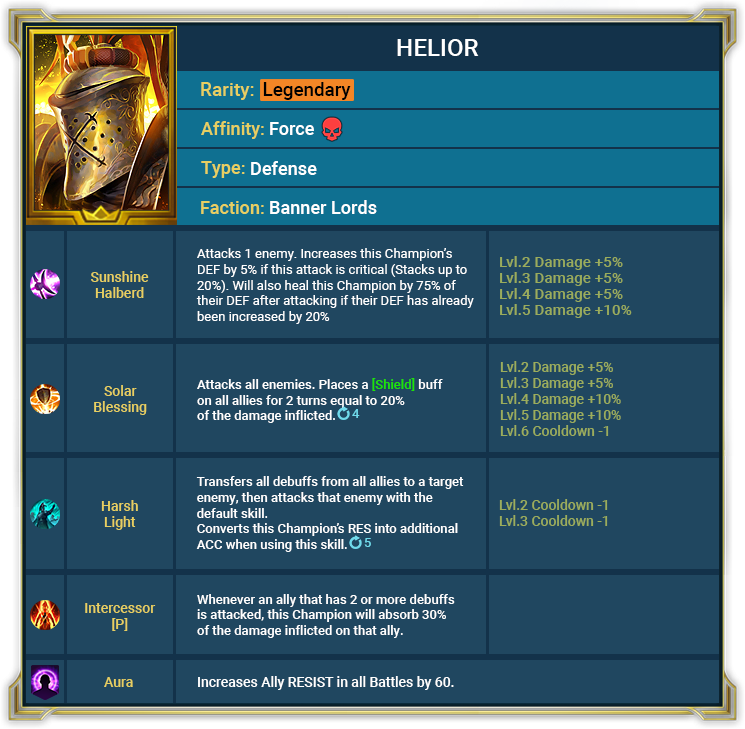 Raid Shadow Legends : May Champions (05.05.21) Raid Shadow Legends : May Champions (05.05.21)