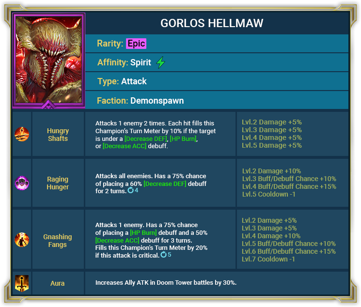 Raid Shadow Legends : May Champions (05.05.21) Raid Shadow Legends : May Champions (05.05.21)
