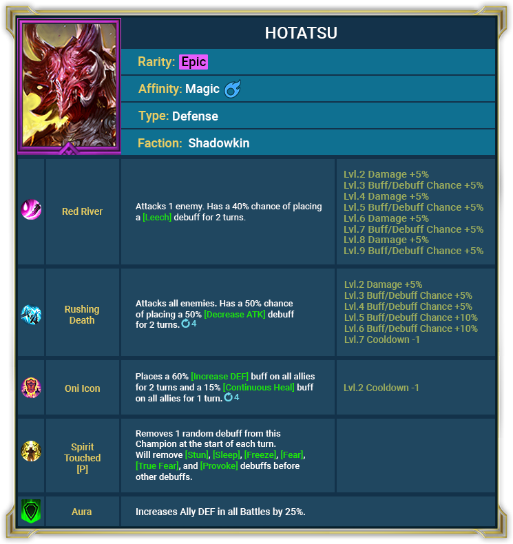 Raid Shadow Legends : May Champions (05.05.21) Raid Shadow Legends : May Champions (05.05.21)