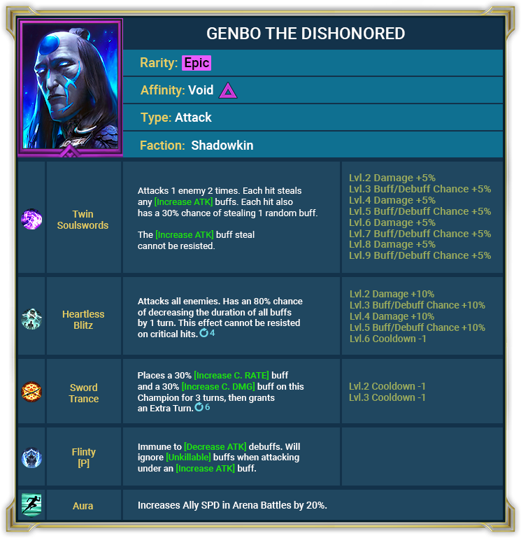 Raid Shadow Legends : May Champions (05.05.21) Raid Shadow Legends : May Champions (05.05.21)