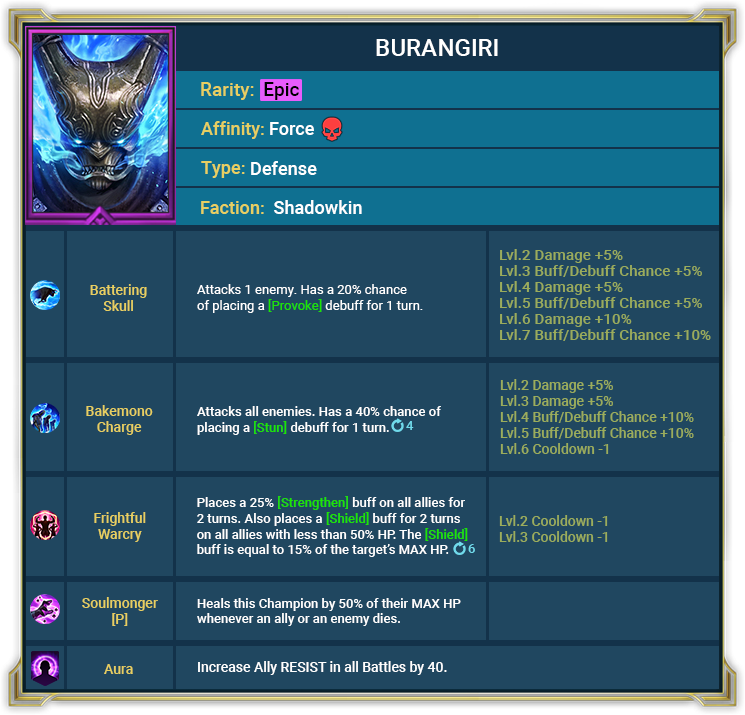 Raid Shadow Legends : May Champions (05.05.21) Raid Shadow Legends : May Champions (05.05.21)