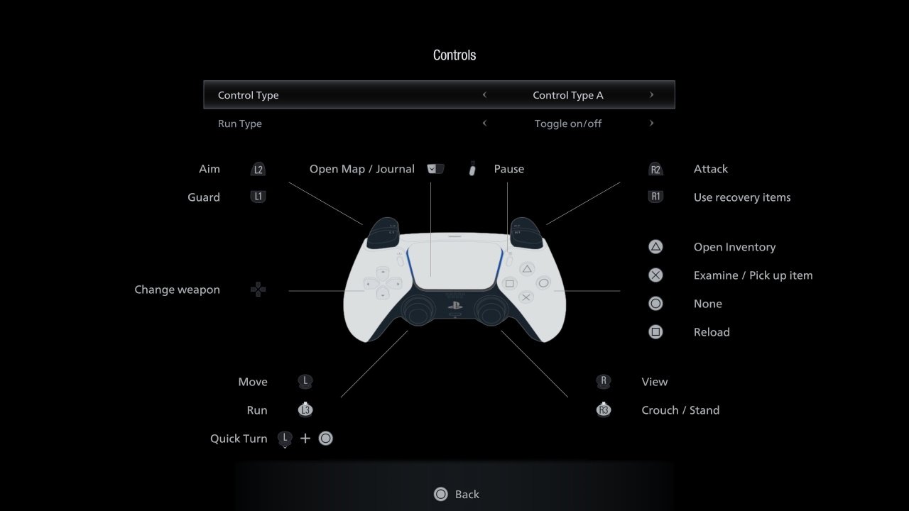 Resident Evil Village controls PS4 Xbox PS5