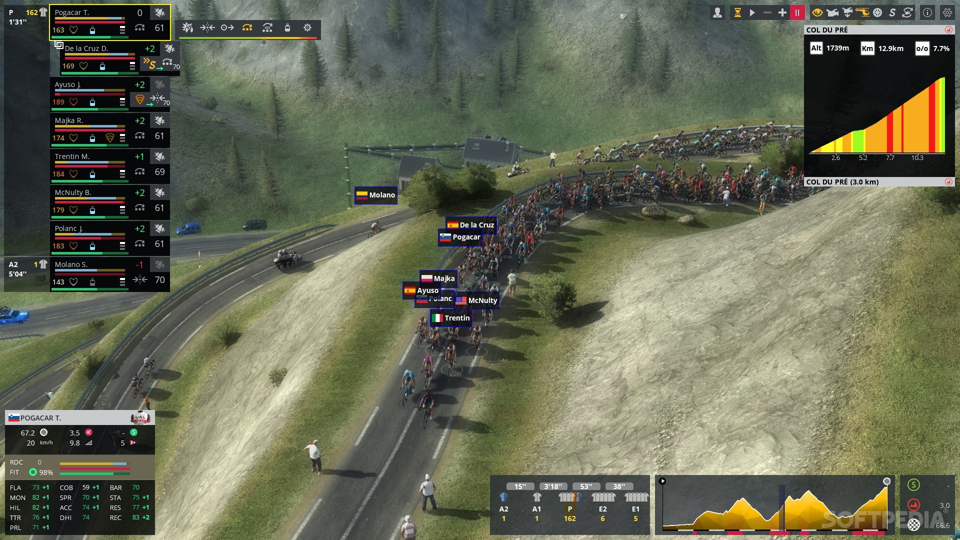 Pro Cycling Manager 2021 - Test & avis Pro Cycling Manager 2021 - Test & avis