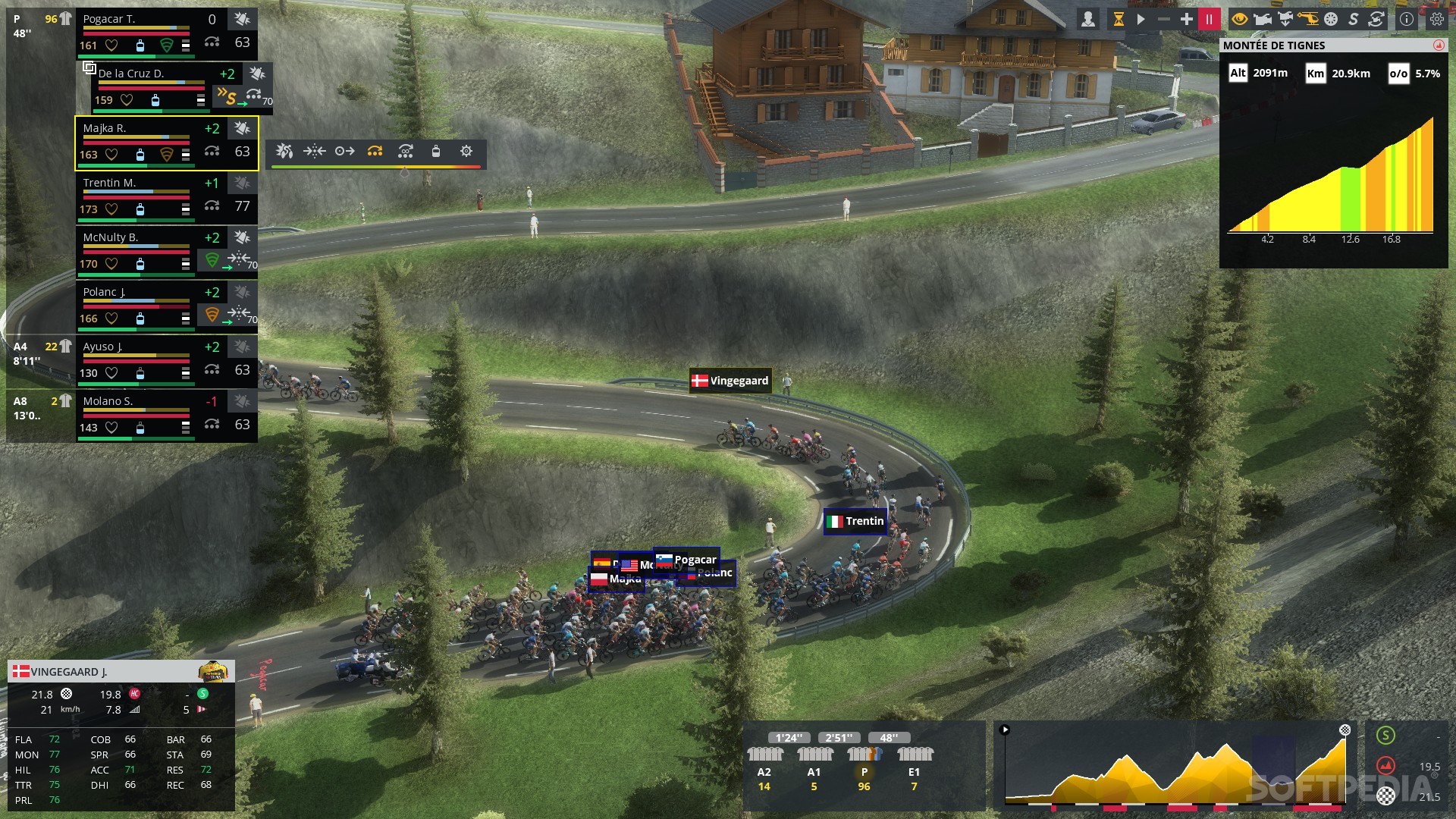 Pro Cycling Manager 2021 - Test & avis Pro Cycling Manager 2021 - Test & avis