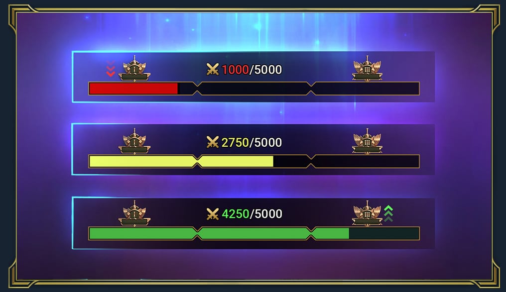 Raid Shadow Legends Raid Shadow Legends