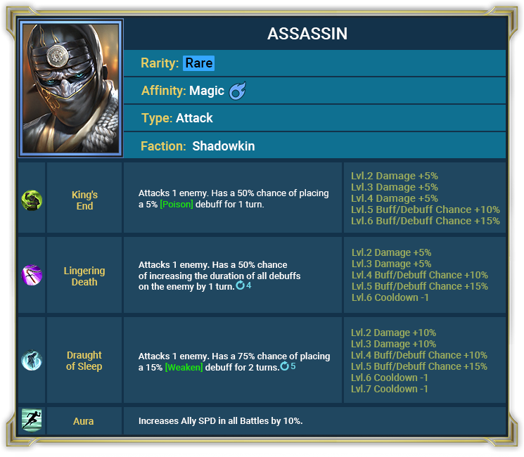 Raid Shadow Legends : Update 4.30 Patch Notes (06.05.2021) Raid Shadow Legends : Update 4.30 Patch Notes (06.05.2021)