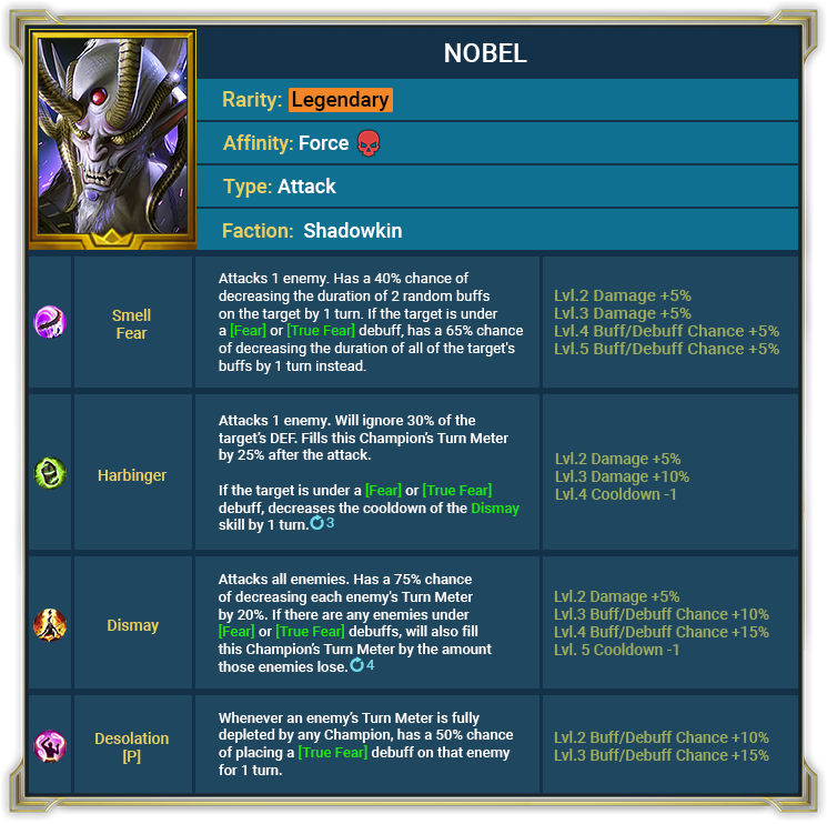 Raid Shadow Legends : Update 4.30 Patch Notes (06.05.2021) Raid Shadow Legends : Update 4.30 Patch Notes (06.05.2021)