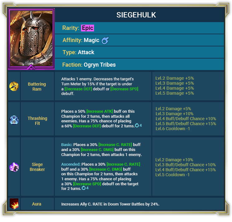 Raid Shadow Legends : Update 4.30 Patch Notes (06.05.2021) Raid Shadow Legends : Update 4.30 Patch Notes (06.05.2021)