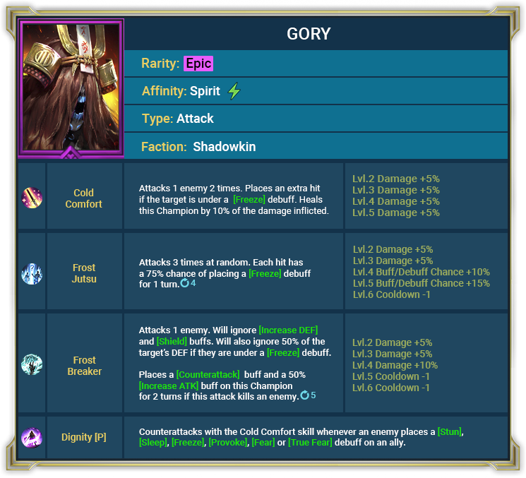 Raid Shadow Legends : Update 4.30 Patch Notes (06.05.2021) Raid Shadow Legends : Update 4.30 Patch Notes (06.05.2021)
