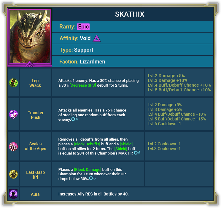 Raid Shadow Legends : Update 4.30 Patch Notes (06.05.2021) Raid Shadow Legends : Update 4.30 Patch Notes (06.05.2021)