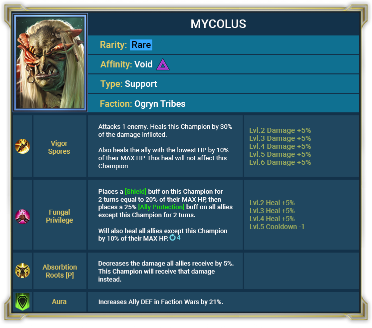 Raid Shadow Legends : Update 4.30 Patch Notes (06.05.2021) Raid Shadow Legends : Update 4.30 Patch Notes (06.05.2021)