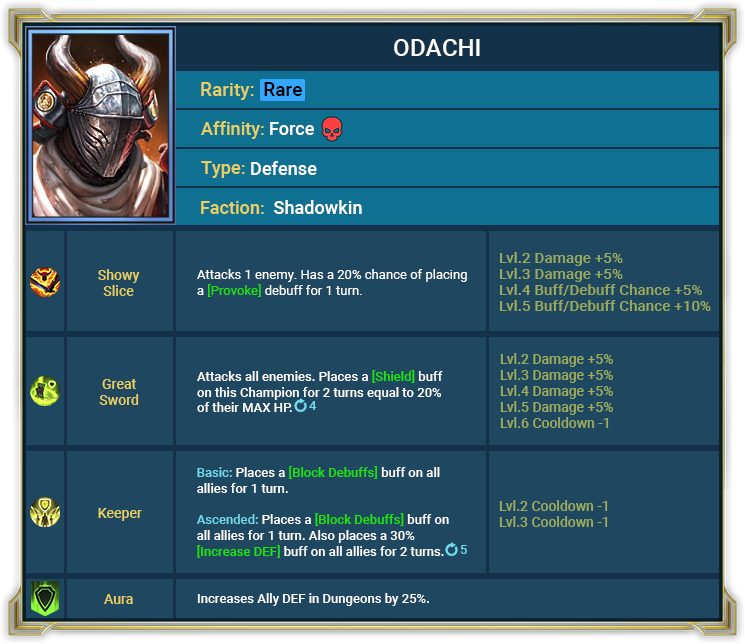 Raid Shadow Legends : Update 4.30 Patch Notes (06.05.2021) Raid Shadow Legends : Update 4.30 Patch Notes (06.05.2021)