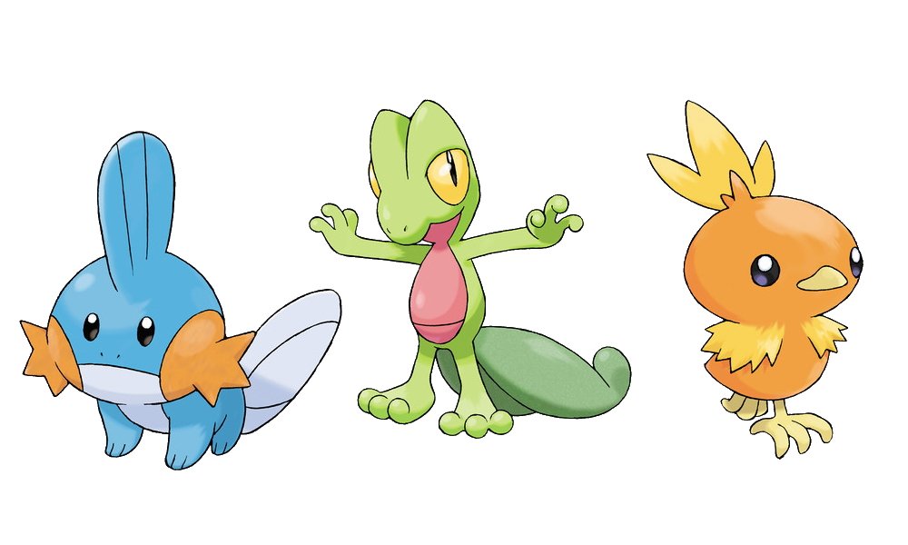 Best Pokemon starters ranked gen 3
